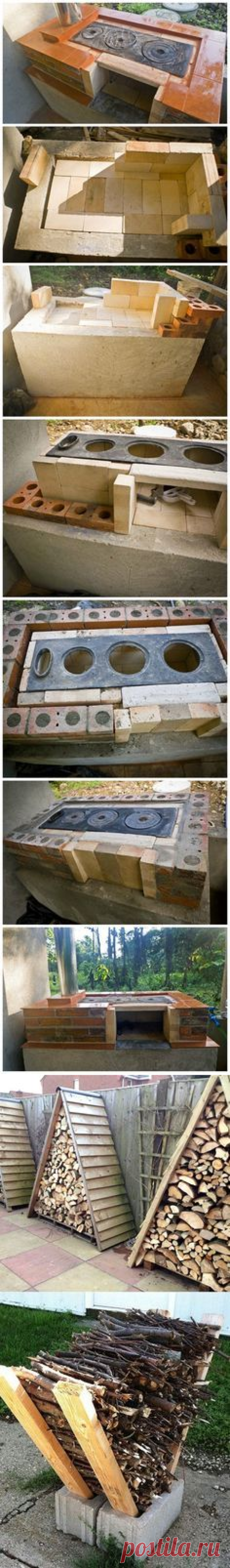 (15) Pinterest