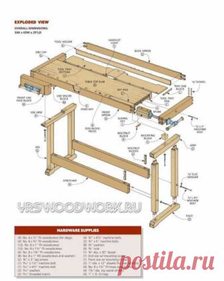 Столярный верстак своими руками 

#сделай_сам