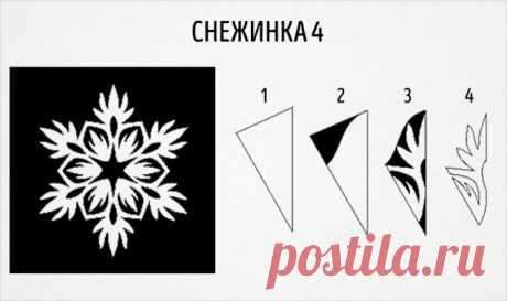 20 трафаретов для вырезания: фантастически красивые бумажные снежинки