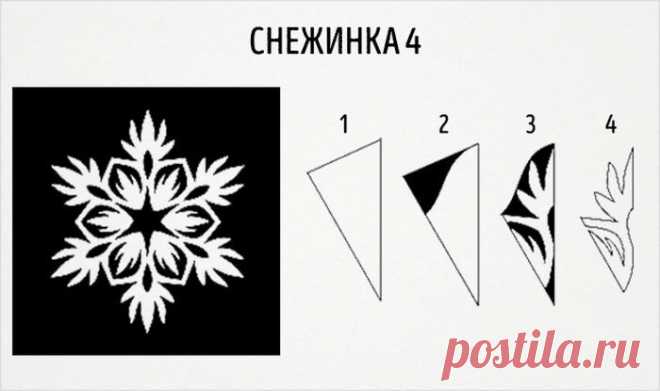 20 трафаретов для вырезания: фантастически красивые бумажные снежинки