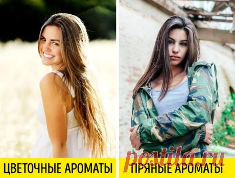 Как понять, что духи вам не подходят / Все для женщины