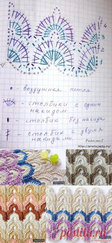 Поиск новостей по запросу #узоркрючком