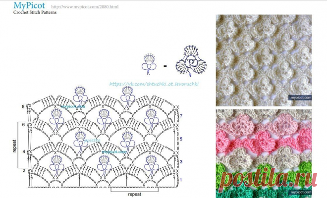 Узоры с цветочками крючком (схемы) для вдохновения | 38 рукоделок | Яндекс Дзен