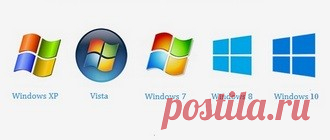 Какую выбрать Windows чтобы она соответствовала вашему ПК Какую выбрать Windows, чтобы она соответствовала вашему оборудованию и работала максимально быстро? Для этого нужно знать как оборудование влияет на Windows