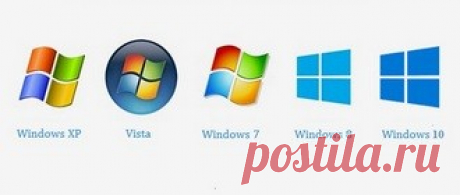 Какую выбрать Windows чтобы она соответствовала вашему ПК Какую выбрать Windows, чтобы она соответствовала вашему оборудованию и работала максимально быстро? Для этого нужно знать как оборудование влияет на Windows