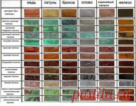 Табличка для имитации металла