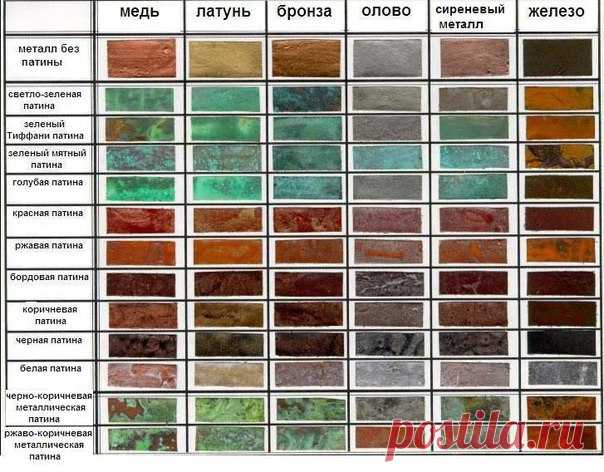 Табличка для имитации металла