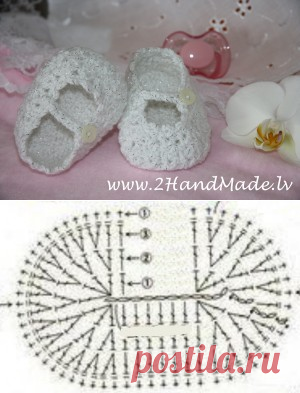 2HandMade  &raquo; Blog Archive   &raquo; Белые пинетки с ремешком / Baltie zābaciņi ar siksniņu