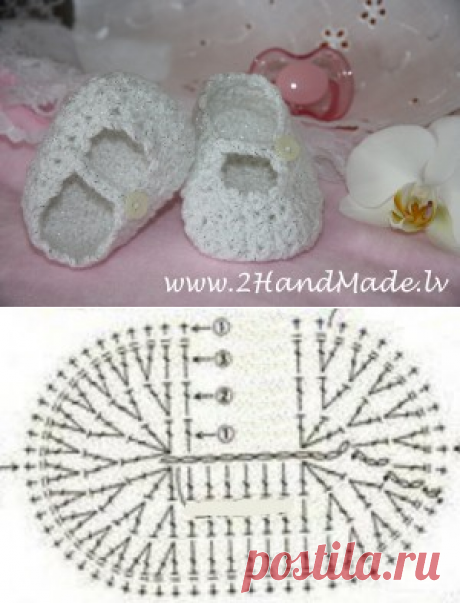 2HandMade  &amp;raquo; Blog Archive   &amp;raquo; Белые пинетки с ремешком / Baltie zābaciņi ar siksniņu