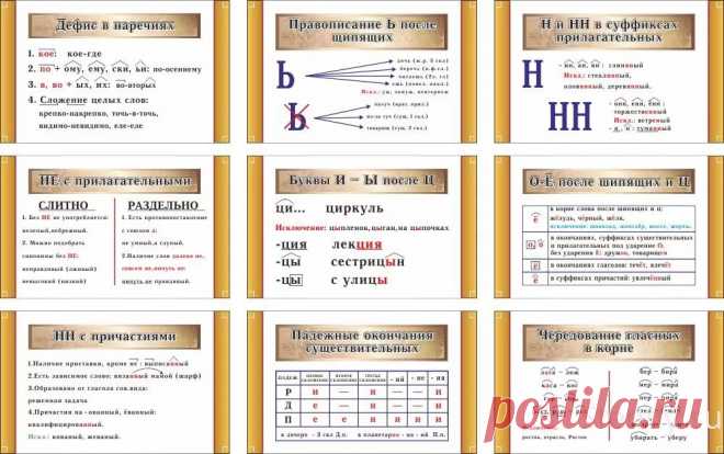 правила по математике с 1 по 4 класс в таблицах распечатать: 11 тыс изображений найдено в Яндекс.Картинках