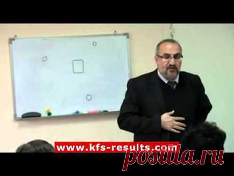 Правильное использование КФС - Аксельрод А.Е., КФС№ 6,7,8 - YouTube