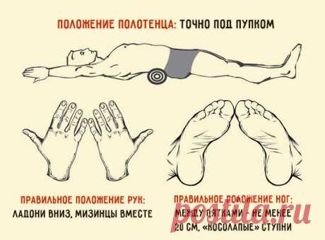 Японский метод, чтобы убрать живот и выпрямить спину – минус 4 см за 5 минут в день Простая и эффективная японская техника коррекции фигуры: