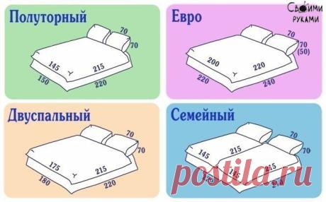 Размеры постельного белья