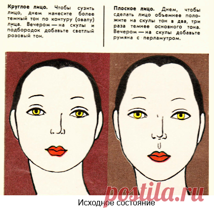Коррекция лица макияжем: техника, проверенная временем