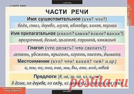ГРАМОТНОСТЬ ДЛЯ ДЕТЕЙ И ВЗРОСЛЫХ