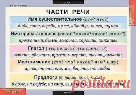 ГРАМОТНОСТЬ ДЛЯ ДЕТЕЙ И ВЗРОСЛЫХ