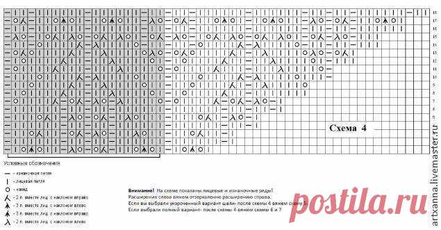 Очаровательная шаль 