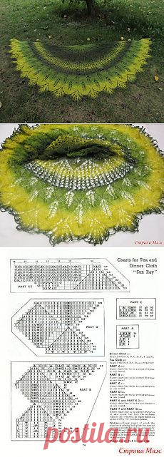 (135) Pinterest: инструмент для поиска и хранения интересных идей