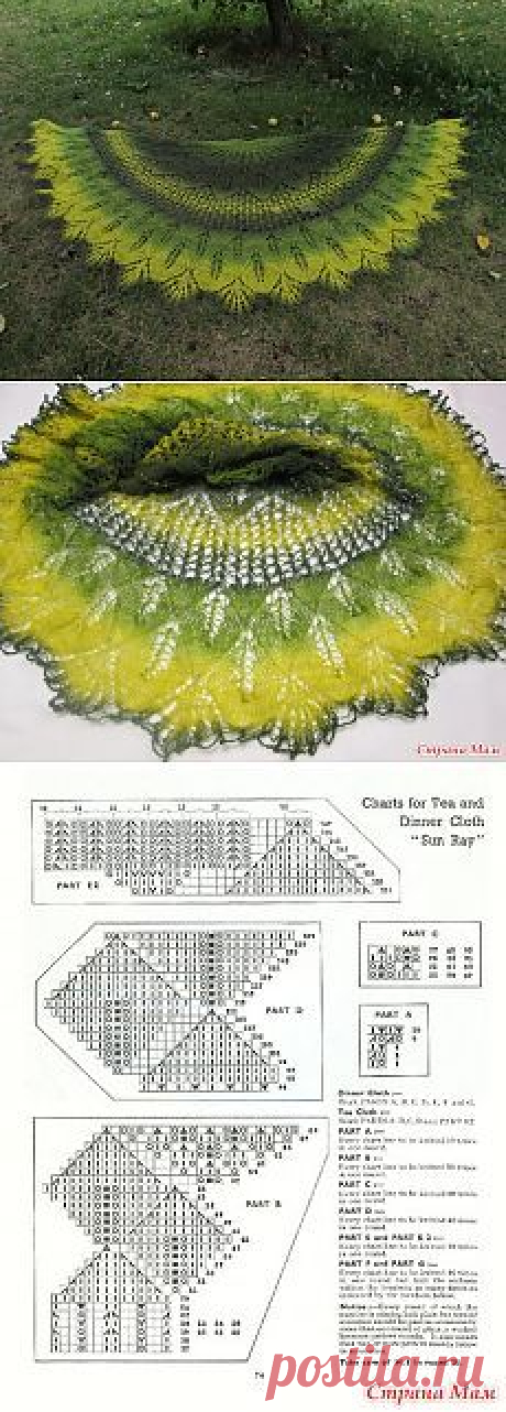 (135) Pinterest: инструмент для поиска и хранения интересных идей