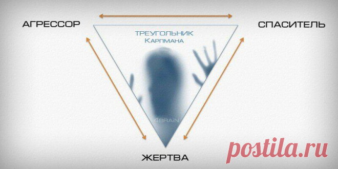 Анастасия Макеева+ Роман Мальков. Треугольник. Немного психологии и копнём в глубь.
Всё же меня, впрочем как и многих, заинтересовала история Макеева+Мальков. Интерес к этой истории связан не только с поведением этих двоих, играющих в любовь и отчаянно-настойчиво демонстрирующих публике нежно-романтические чувства, но и с другими факторами. Так как у любого здорового ( психически) человека...
Читай дальше на сайте. Жми подробнее ➡