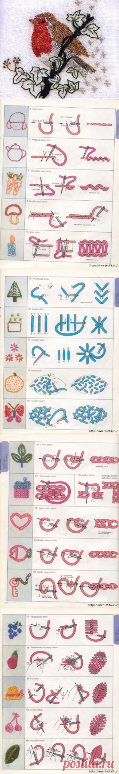 Виды швов ручной вышивки