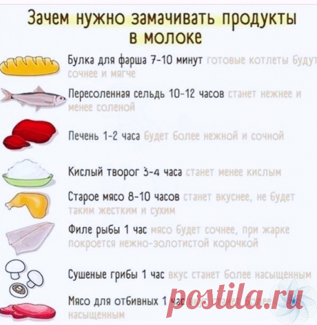Полезные хитрости
