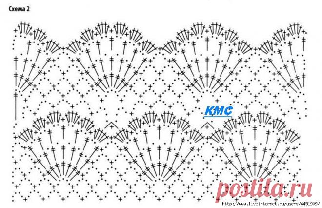 彩凤双翼的日志 - 网易博客