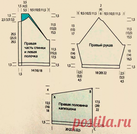 выкройка капюшона для вязаного детского комбинезона: 14 тыс изображений найдено в Яндекс.Картинках