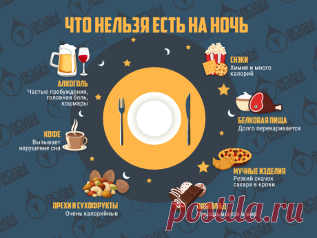Что нельзя есть утром натощак и перед сном