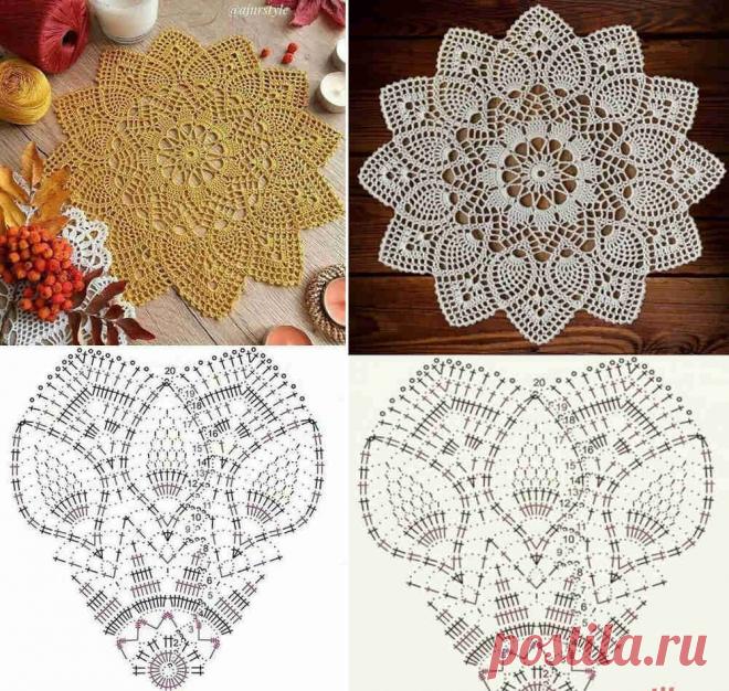 Обзор схем красивых кружевных салфеток для позитива