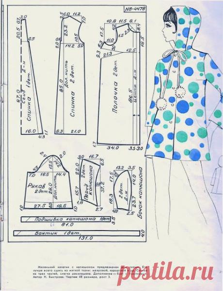 From Russia: Leningrad House of clothes. 1970 - SSvetLanaV - Веб-альбомы Picasa