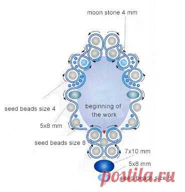 soutache embroidery pattern neck - Поиск в Google