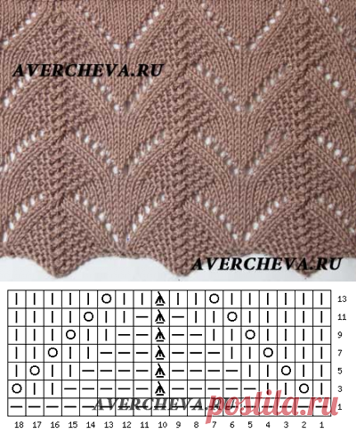 Узор спицами 985 волнистый | каталог вязаных спицами узоров