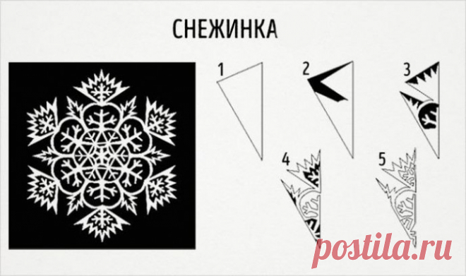 По-новогоднему красивые снежинки из бумаги: трафареты для вырезания