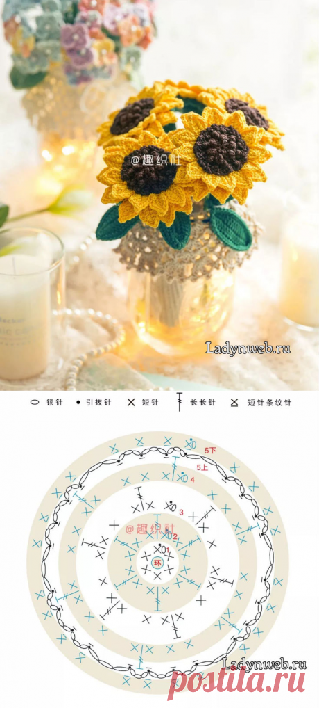 Подсолнух крючком схема | Ladynweb.ru
Букет подсолнухов для украшения интерьера по схемам.