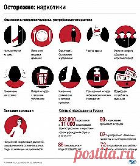 Осторожно: наркотики