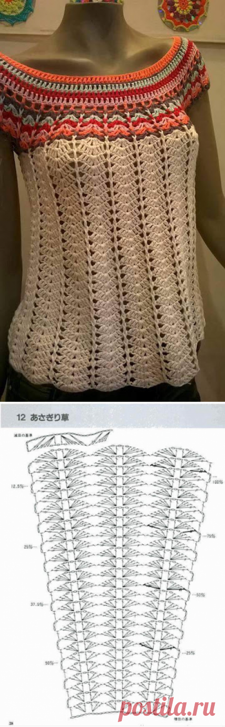 Irish crochet &amp;: TOP .......ТОП