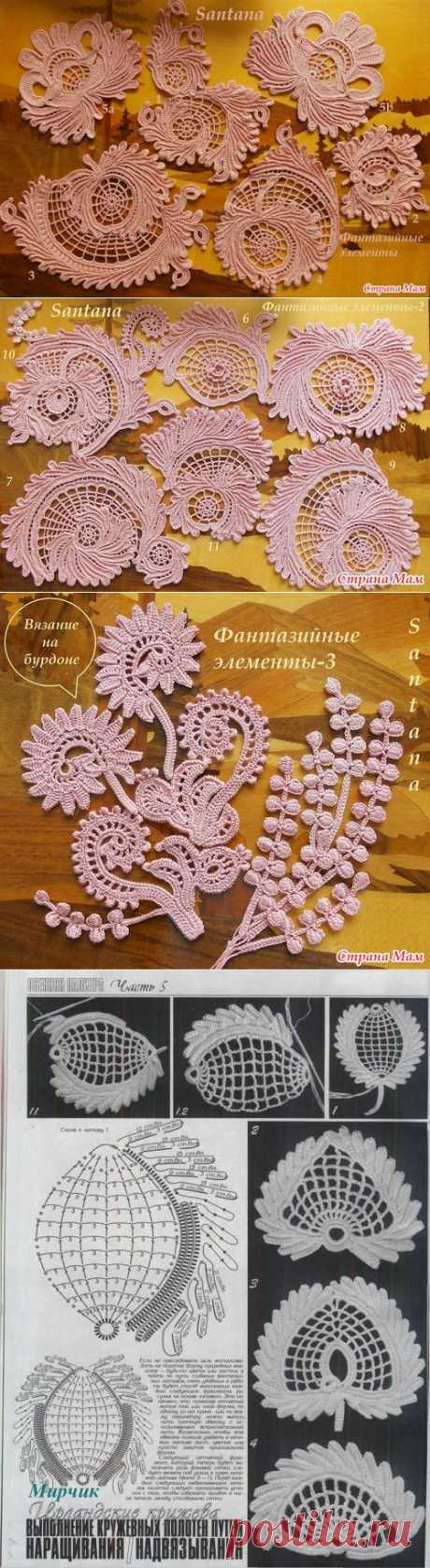 ФАНТАЗИЙНЫЕ ЭЛЕМЕНТЫ ИРЛАНДСКОГО КРУЖЕВА ОТ An3eLotte.3.