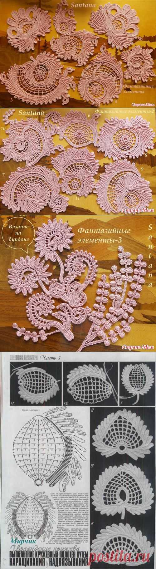 ФАНТАЗИЙНЫЕ ЭЛЕМЕНТЫ ИРЛАНДСКОГО КРУЖЕВА ОТ An3eLotte.3.