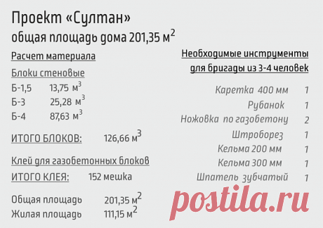 «Султан»