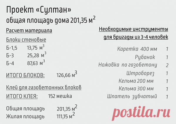«Султан»