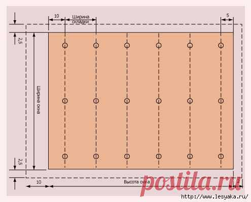 Красивые римские и рулонные шторы своими руками
