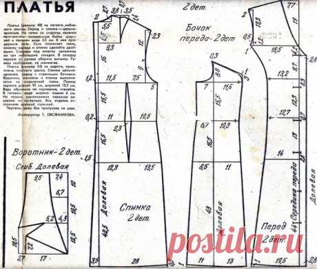 Пин содержит это изображение: шитье - листая старые журналы