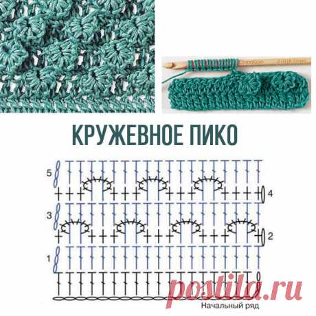 Узор крючком «Кружевное пико» | Вяжем Тут