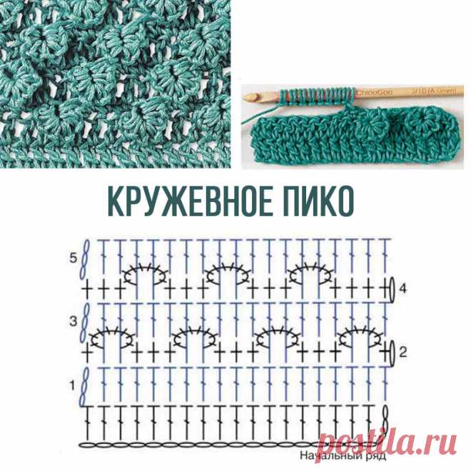 Узор крючком «Кружевное пико» | Вяжем Тут
