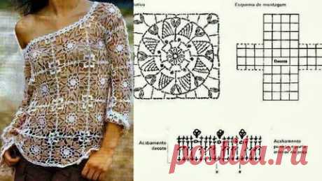 blusa crochê passo a passo: 1 thousand results found on Yandex.Images