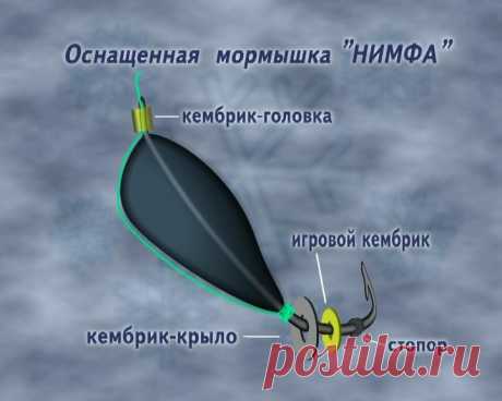 Ловля на безнасадочную мормышку одна из интереснейших, требующая определенных знаний и мастерства. Виды безнасадочных мормышек, для чего на них насаживаются бусинки и кембрики. В каких условиях они работают лучше всего. На эти и другие вопросы вы получите ответ от мастеров своего дела с многолетней практикой Геннадия Готилова, Бориса Кузнецова и Владимира Струева, просмотрев наш сюжет.