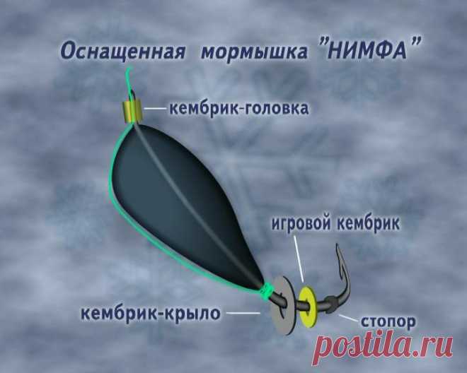 Ловля на безнасадочную мормышку одна из интереснейших, требующая определенных знаний и мастерства. Виды безнасадочных мормышек, для чего на них насаживаются бусинки и кембрики. В каких условиях они работают лучше всего. На эти и другие вопросы вы получите ответ от мастеров своего дела с многолетней практикой Геннадия Готилова, Бориса Кузнецова и Владимира Струева, просмотрев наш сюжет.