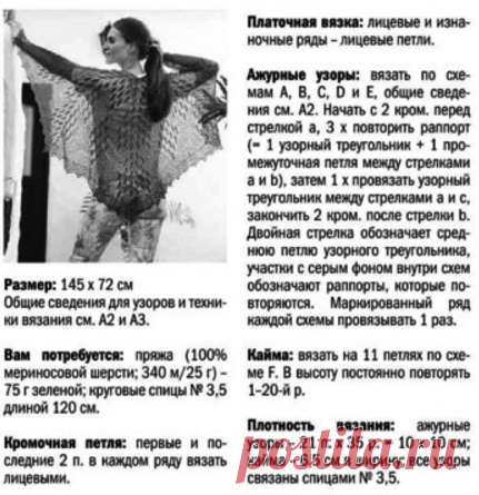 Ажурная шаль спицами