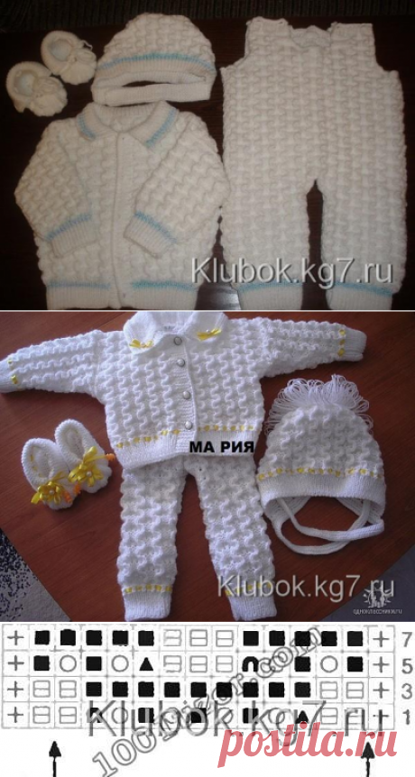 Узор для детского костюмчика. Автор МА РИЯ (Германия) | Клубок